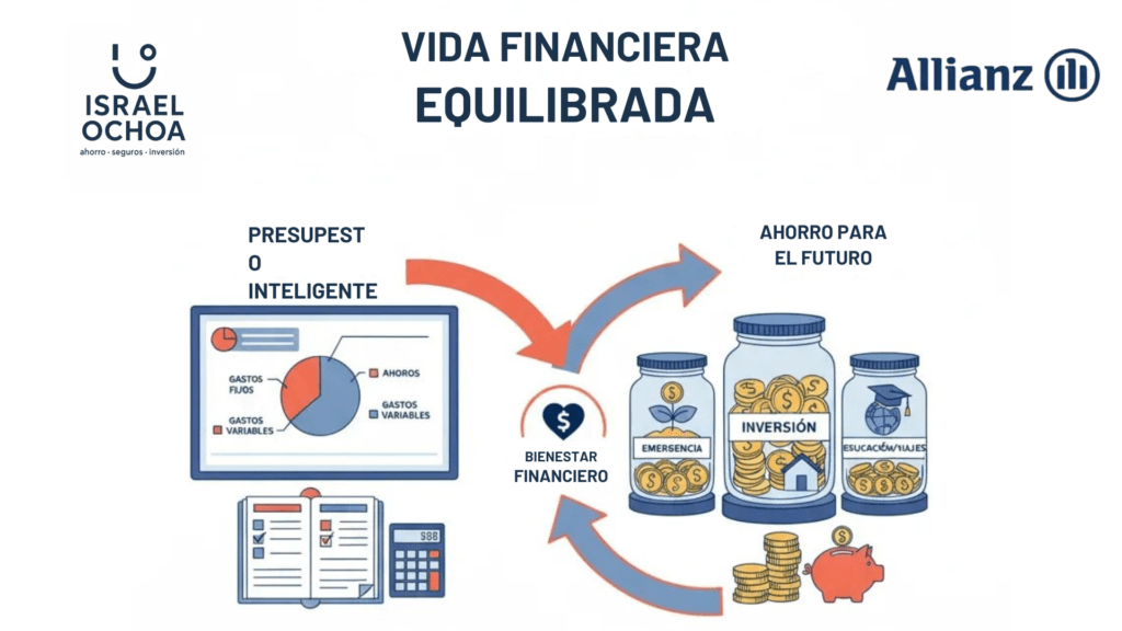 TECNOLOGIA FINANCIERA